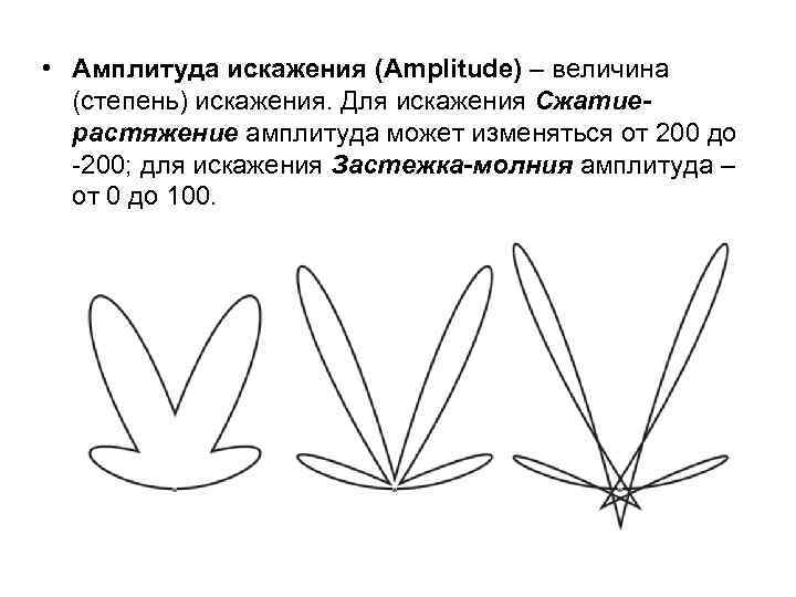  • Амплитуда искажения (Amplitude) – величина (степень) искажения. Для искажения Сжатиерастяжение амплитуда может