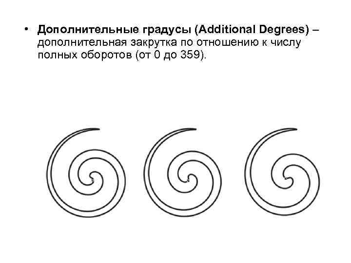  • Дополнительные градусы (Additional Degrees) – дополнительная закрутка по отношению к числу полных