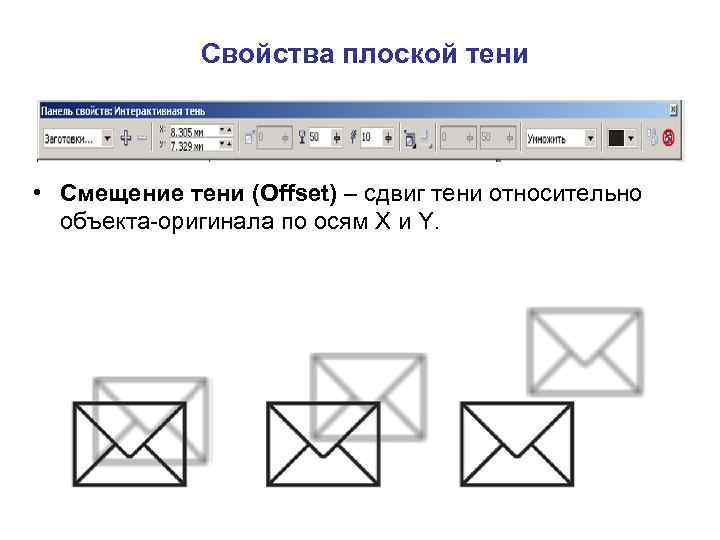 Свойства плоской тени • Смещение тени (Offset) – сдвиг тени относительно объекта-оригинала по осям
