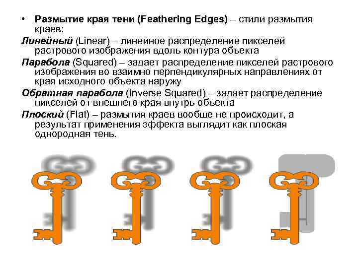  • Размытие края тени (Feathering Edges) – стили размытия краев: Линейный (Linear) –