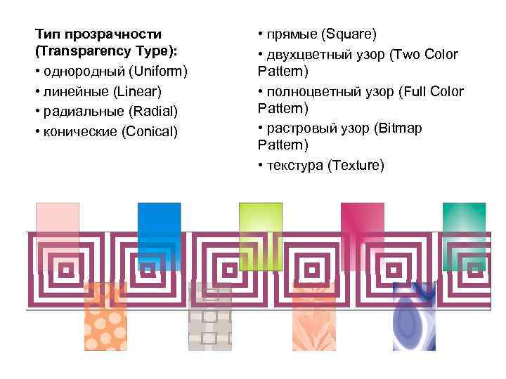 Тип прозрачности (Transparency Type): • однородный (Uniform) • линейные (Linear) • радиальные (Radial) •