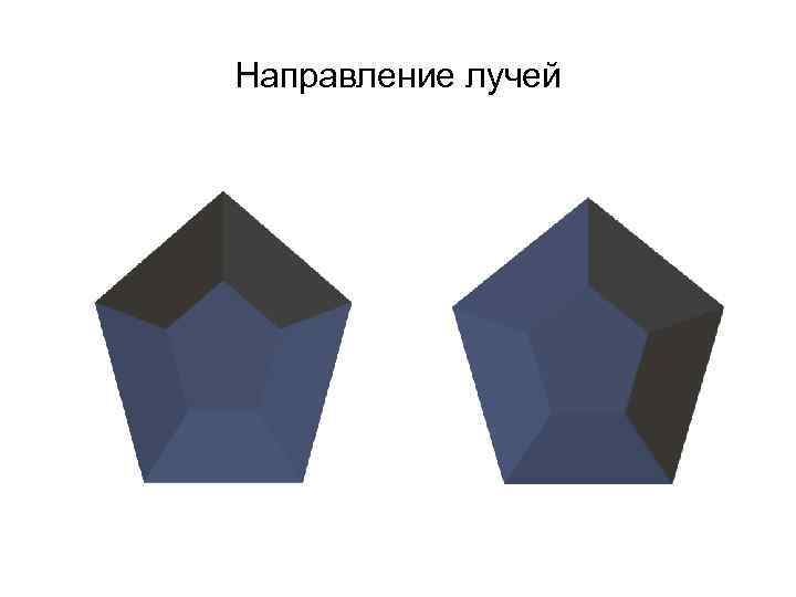 Направление лучей 