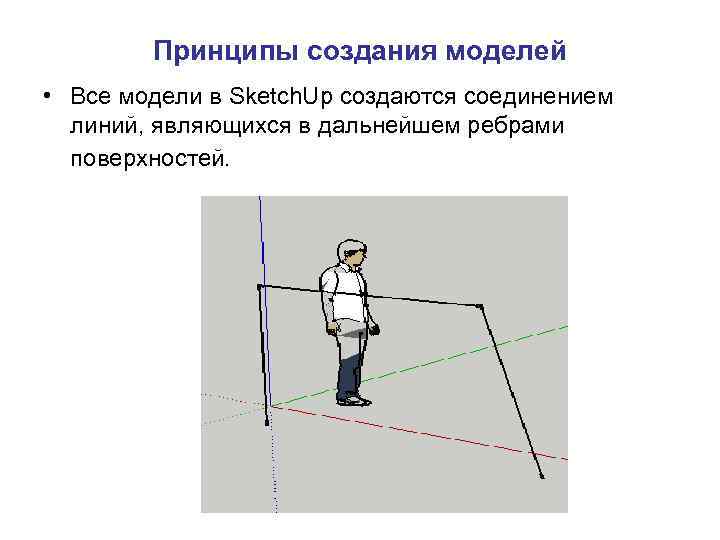 Принципы создания моделей • Все модели в Sketch. Up создаются соединением линий, являющихся в