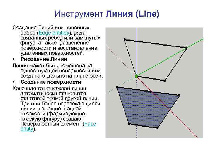 Инструмент Линия (Line) Создание Линий или линейных ребер (Edge entities), ряда связанных ребер или