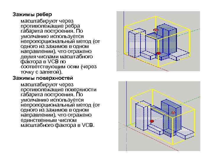 Зажимы ребер масштабируют через противолежащие ребра габарита построения. По умолчанию используется непропорциональный метод (от