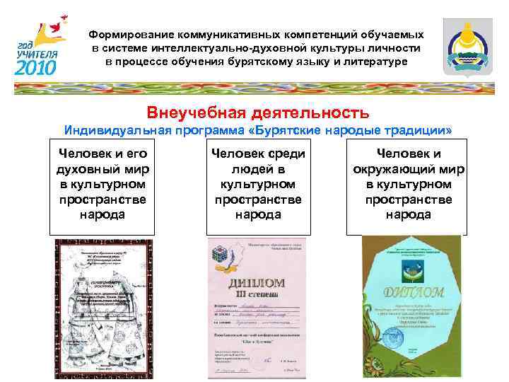 Формирование коммуникативных компетенций обучаемых в системе интеллектуально-духовной культуры личности в процессе обучения бурятскому языку