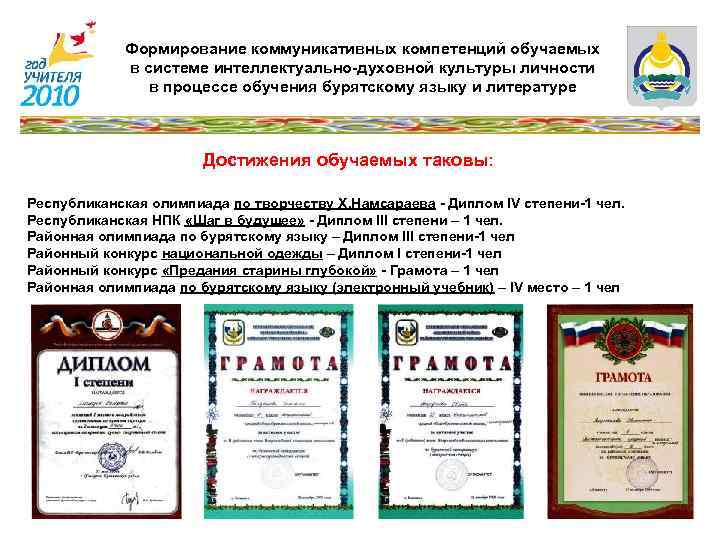 Формирование коммуникативных компетенций обучаемых в системе интеллектуально-духовной культуры личности в процессе обучения бурятскому языку