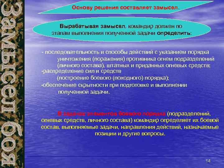 Основу решения составляет замысел. Вырабатывая замысел, командир должен по этапам выполнения полученной задачи определить: