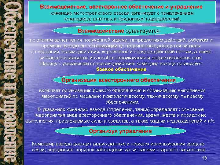 Взаимодействие, всестороннее обеспечение и управление командир мотострелкового взвода организует с привлечением командиров штатных и