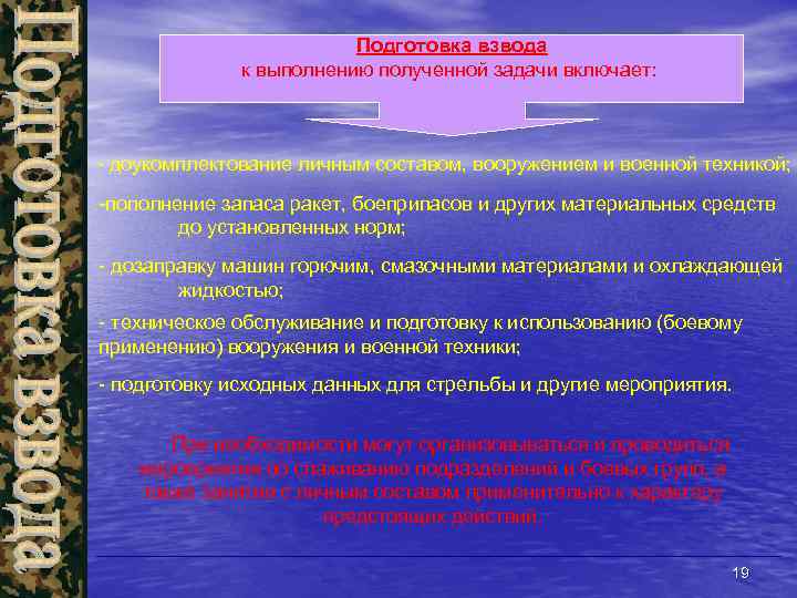 Подготовка взвода к выполнению полученной задачи включает: - доукомплектование личным составом, вооружением и военной