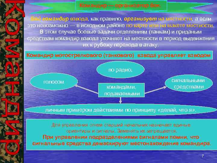 Командир — организатор боя. Бой командир взвода, как правило, организует на местности, а если