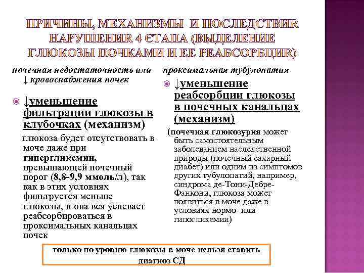 почечная недостаточность или ↓ кровоснабжения почек ↓уменьшение фильтрации глюкозы в клубочках (механизм) глюкоза будет