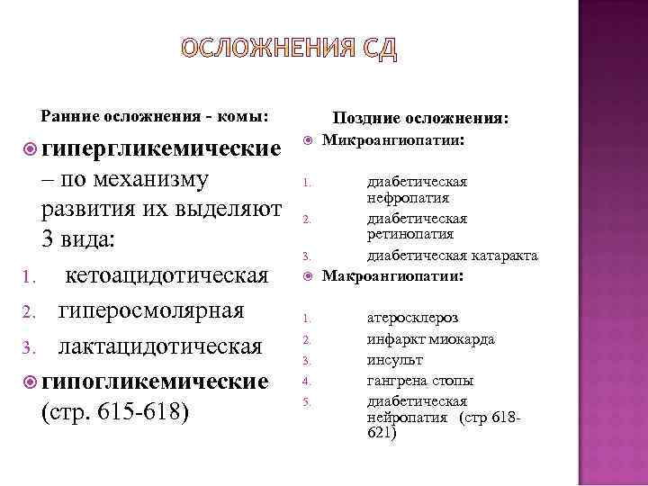 Ранние осложнения - комы: гипергликемические – по механизму развития их выделяют 3 вида: 1.