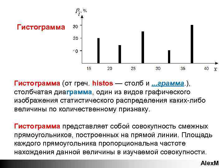 Графическое изображение дающее наглядное представление о соотношении каких либо величин называется