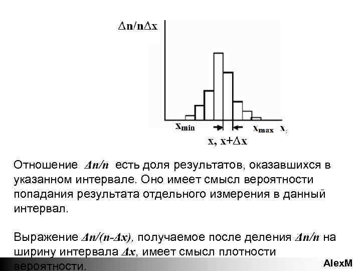 Отношение Δn/n есть доля результатов, оказавшихся в указанном интервале. Оно имеет смысл вероятности попадания