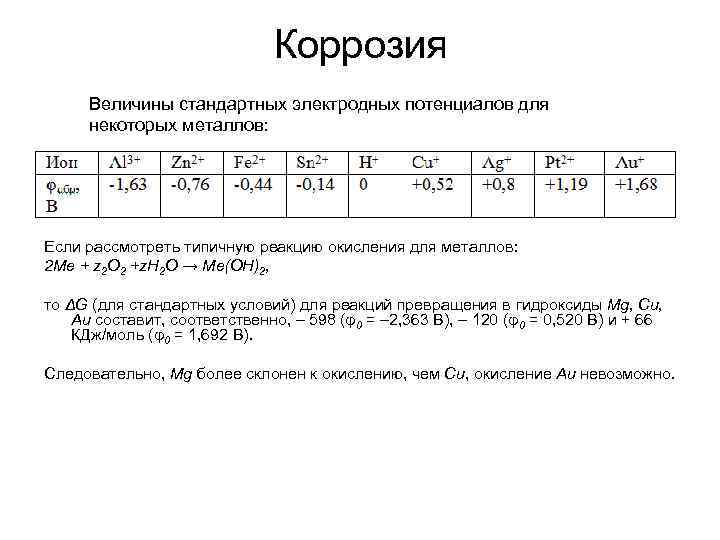 Коррозия Величины стандартных электродных потенциалов для некоторых металлов: Если рассмотреть типичную реакцию окисления для
