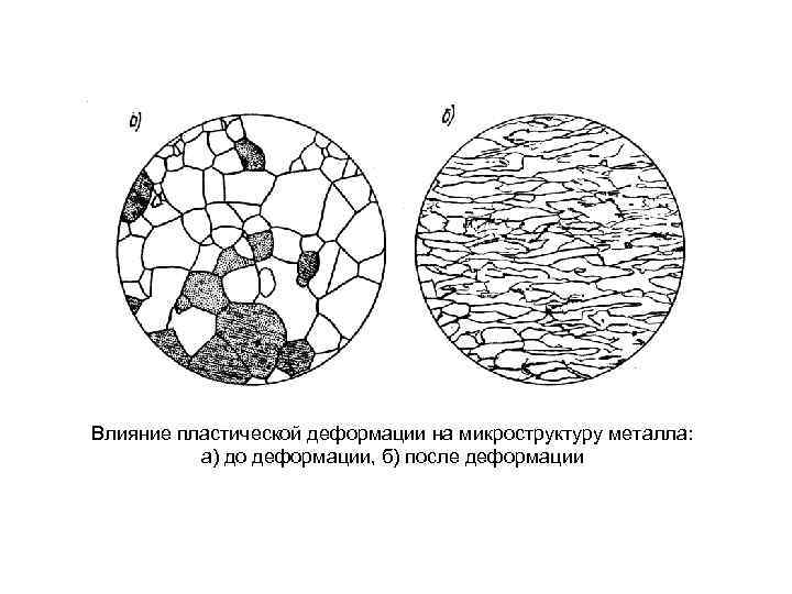 Зерна стали