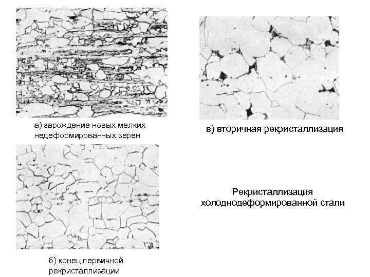 а) зарождение новых мелких недеформированных зерен в) вторичная рекристаллизация Рекристаллизация холоднодеформированной стали б) конец