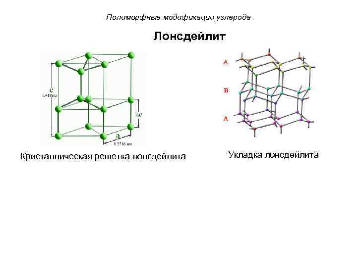 Структура схем полиморфна