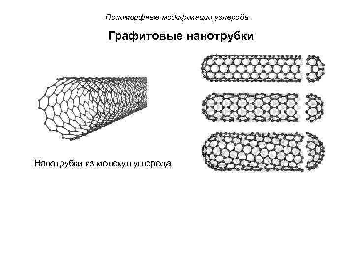 Полиморфные модификации углерода Графитовые нанотрубки Нанотрубки из молекул углерода 