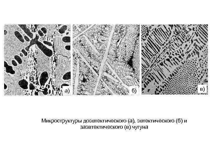 а) б) Микроструктуры доэвтектического (а), эвтектического (б) и заэвтектического (в) чугуна в) 