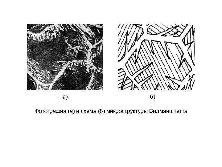 а) б) Фотография (а) и схема (б) микроструктуры Видманштетта 