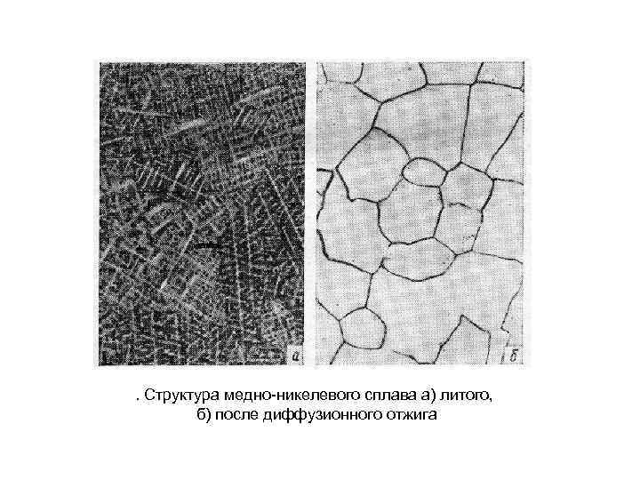 Структурные сплавов. Дендритная микроструктура сплавов никеля. Сплав меди и никеля микроструктура. Микроструктура жаропрочных никелевых сплавов. Микроструктура сплава меди м1.