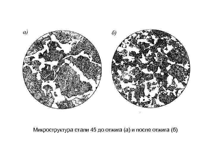 Микроструктура стали у8 после сфероидизирующего отжига соответствует рисунку