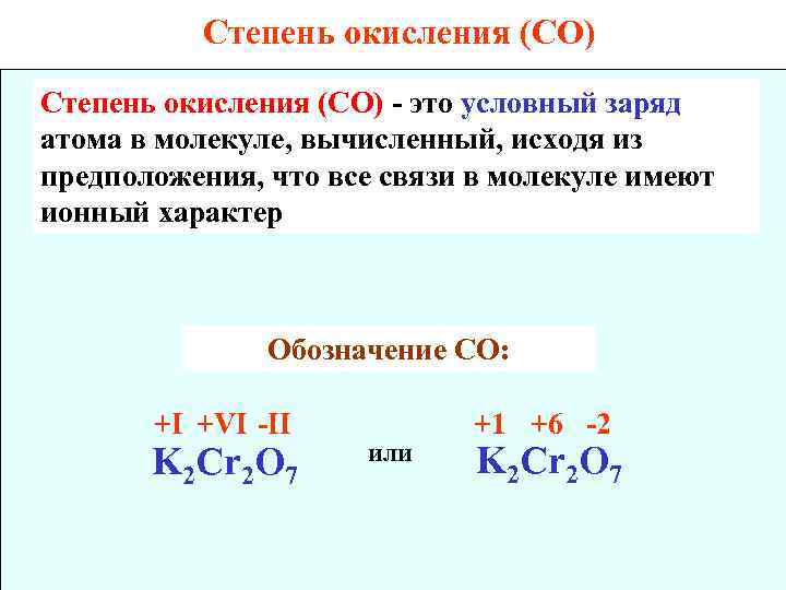 Установите соответствие между схемой окислительно восстановительной реакции и свойствами атома хлора