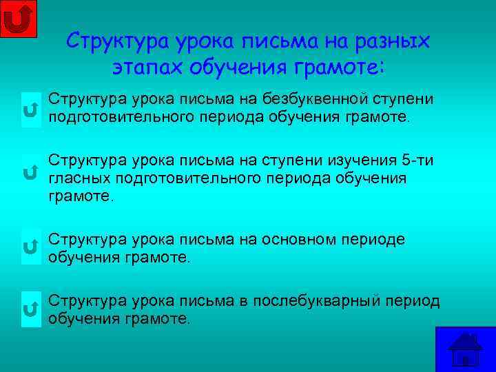 Урок обучения грамоте подготовительный период