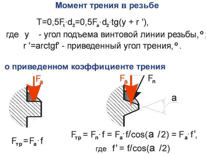 Диаметре шип