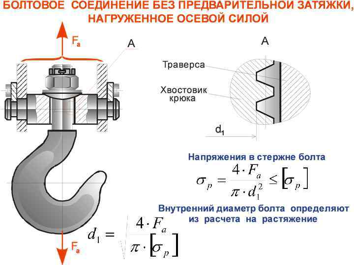 Опред диаметра