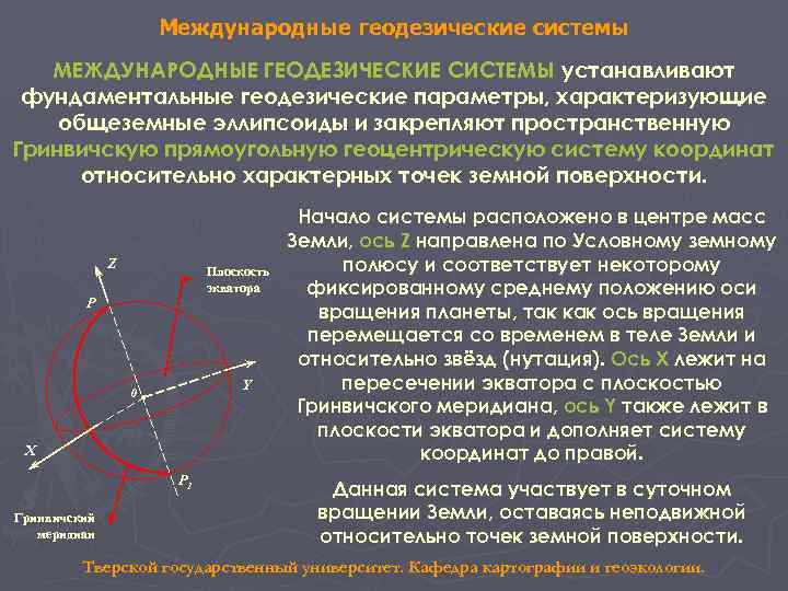 Относительные координаты