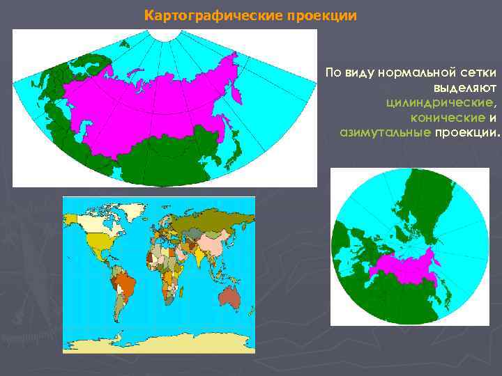 Картографические проекции По виду нормальной сетки выделяют цилиндрические, конические и азимутальные проекции. 