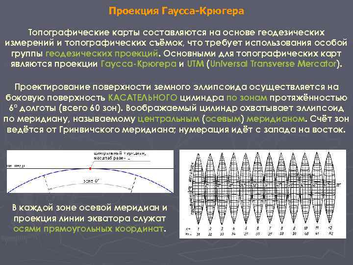 Проекция Гаусса-Крюгера Топографические карты составляются на основе геодезических измерений и топографических съёмок, что требует