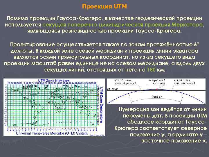 Проекция UTM Помимо проекции Гаусса-Крюгера, в качестве геодезической проекции используется секущая поперечно-цилиндрическая проекция Меркатора,