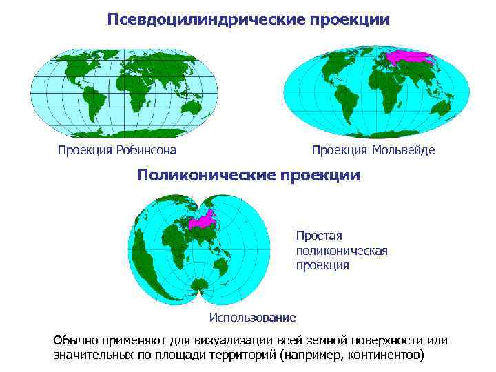 Псевдоцилиндрические проекции Проекция Робинсона Проекция Мольвейде Поликонические проекции Простая поликоническая проекция Использование Обычно применяют