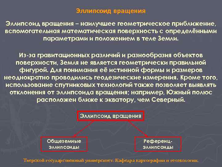Эллипсоид вращения – наилучшее геометрическое приближение, вспомогательная математическая поверхность с определёнными параметрами и положением