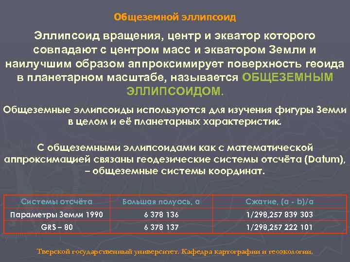 Общеземной эллипсоид Эллипсоид вращения, центр и экватор которого совпадают с центром масс и экватором