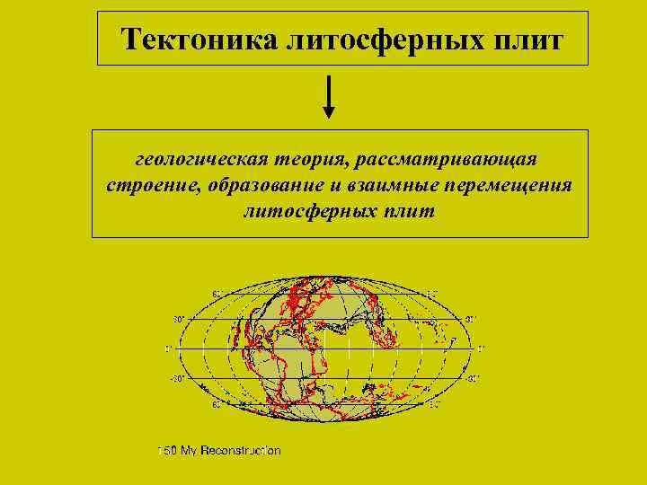 Тектоника литосферных плит геологическая теория, рассматривающая строение, образование и взаимные перемещения литосферных плит 