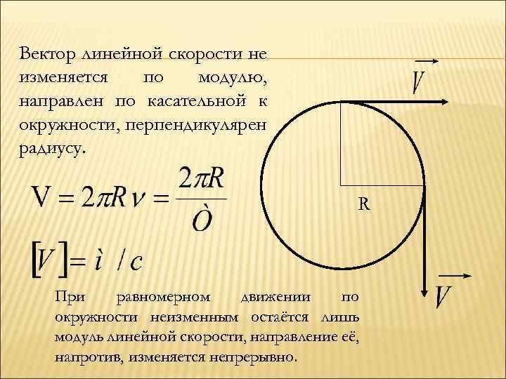 Формула радиуса движения по окружности