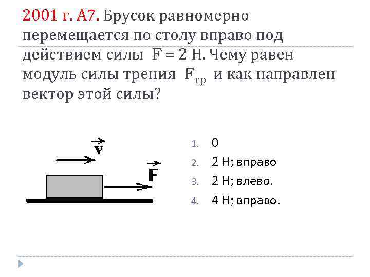 2001 г. А 7. Брусок равномерно перемещается по столу вправо под действием силы F