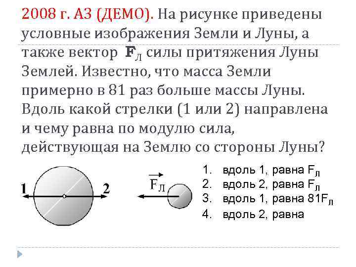 2008 г. А 3 (ДЕМО). На рисунке приведены условные изображения Земли и Луны, а