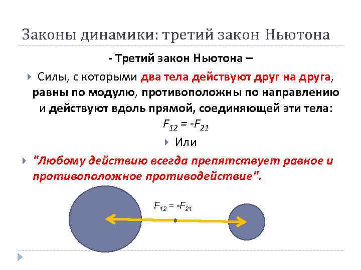 Законы динамики: третий закон Ньютона - Третий закон Ньютона – Силы, с которыми два