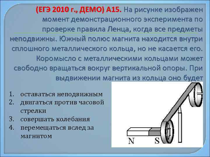 (ЕГЭ 2010 г. , ДЕМО) А 15. На рисунке изображен момент демонстрационного эксперимента по