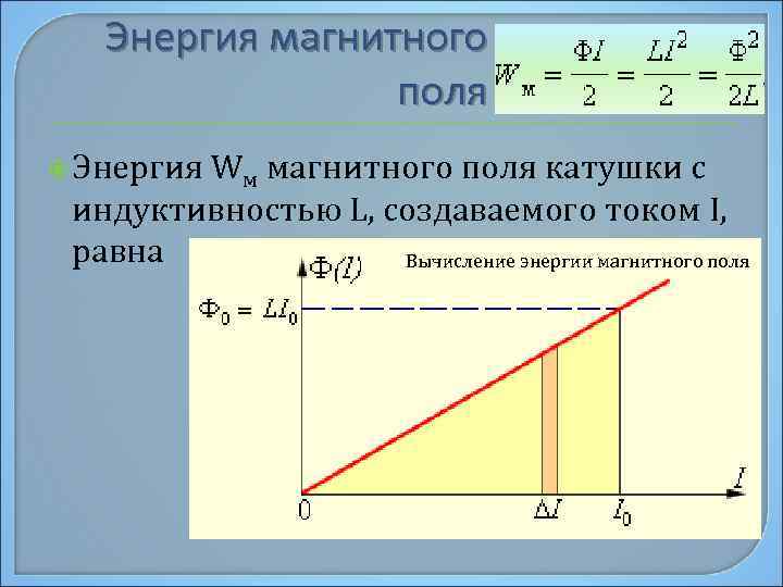 Энергия магнитного поля Энергия Wм магнитного поля катушки с индуктивностью L, создаваемого током I,