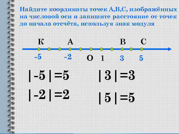 Найдите координаты точек А, В, С, изображённых на числовой оси и запишите расстояние от
