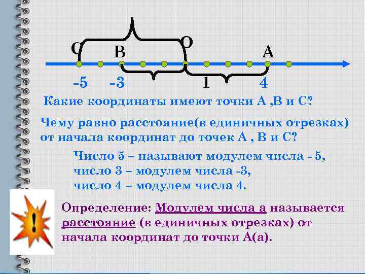 С В -5 -3 О А 1 4 Какие координаты имеют точки А ,