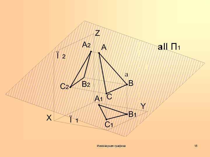 a. II П 1 a Инженерная графика 15 