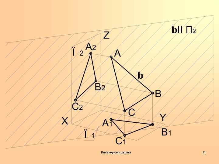 b. II П 2 b Инженерная графика 21 